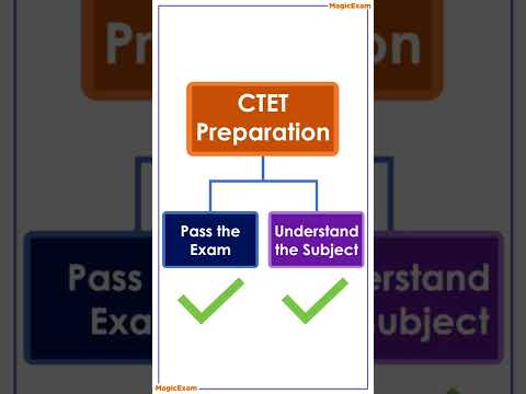 How To Prepare For The CTET 2022 - The 80 20 Rule - Pareto principle - English Explanation