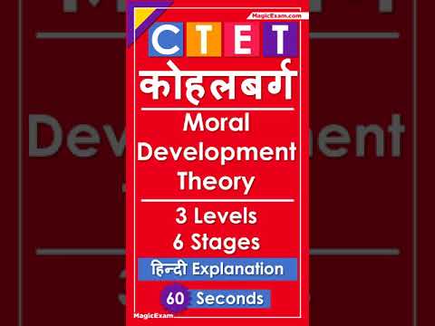 Kohlberg कोहलबर्ग का नैतिक विकास का सिद्धांत Moral Development - CTET TET CDP - हिन्दी Explanation