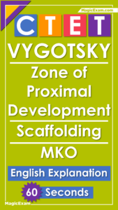 CTET CDP Vygotsky Zone of Proximal Development ZPD Scaffolding More Knowledgeable Others MKO