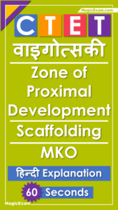 CTET CDP वाइगोत्सकी Zone of Proximal Development ZPD Scaffolding More Knowledgeable Others MKO